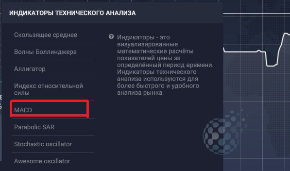 Как выбрать MACD у IQ Option